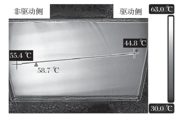 ͼ1 ĳ������ĥ��С���ֳ����ȳ���