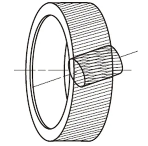 ͼ6 ��ֱ�ǶȲ�����ʾ��